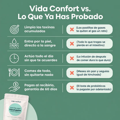 Parche Transdérmico para Limpiar tu Cuerpo, Eliminar la Hinchazón y la Pesadez
