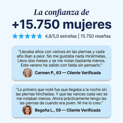 Spray de Crioterapia para Eliminar la Aparición de Varices y Arañitas